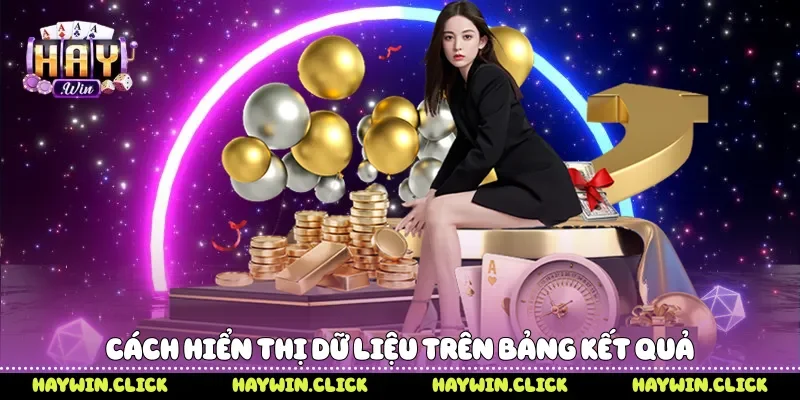 Cách hiển thị dữ liệu trên bảng kết quả